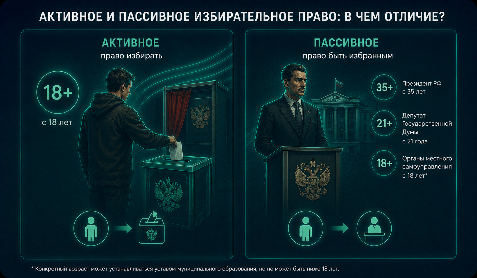 ChatGPT Image 25 авг. 2026 г.- 12_44_50